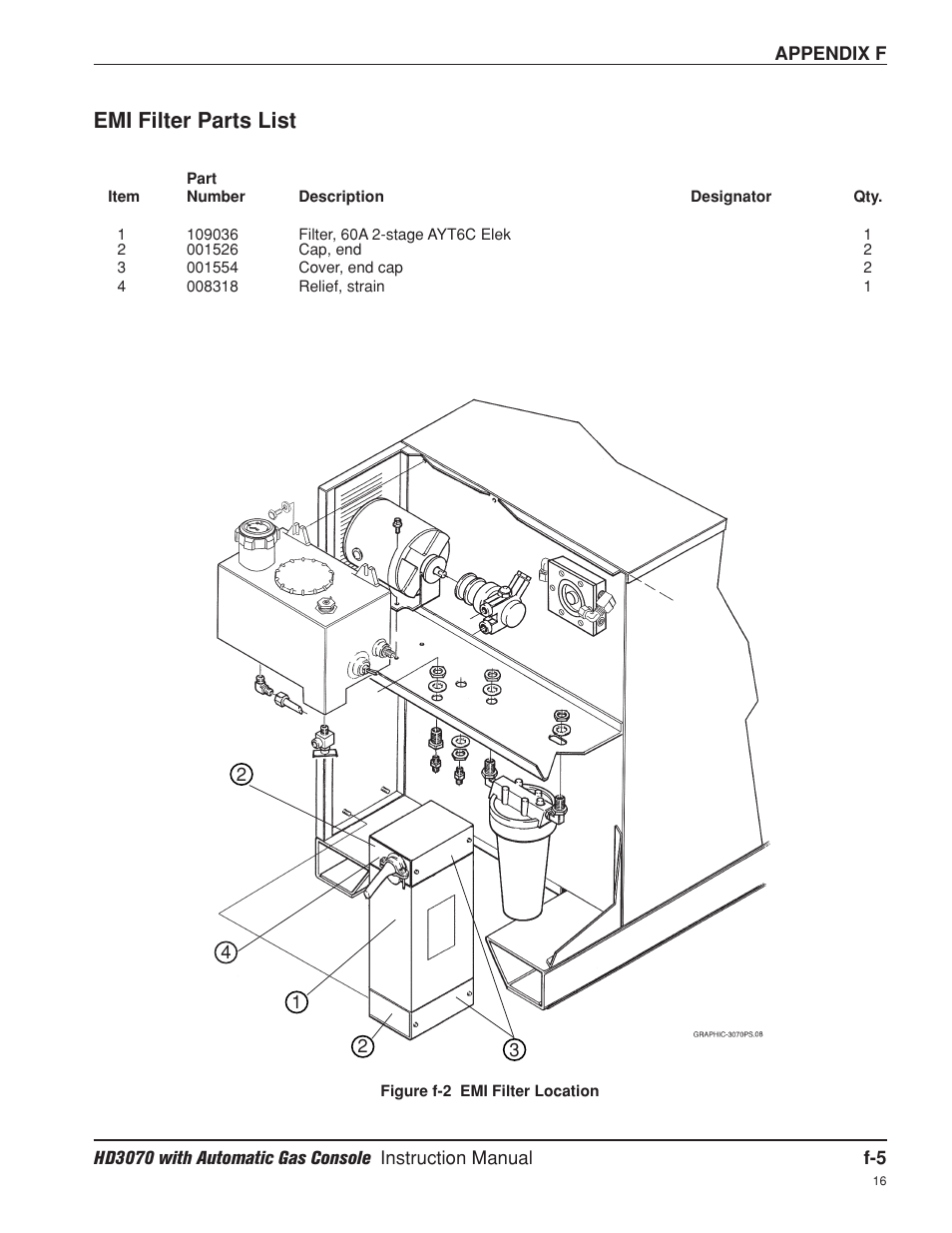 Emi filter parts list | Hypertherm HD3070 Plasma Arc Cutting System w/ Automatic Gas Console User Manual | Page 277 / 281