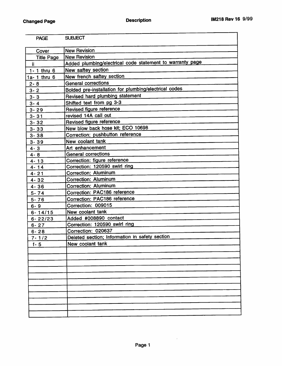 Hypertherm HD3070 Plasma Arc Cutting System w/ Automatic Gas Console User Manual | Page 3 / 281