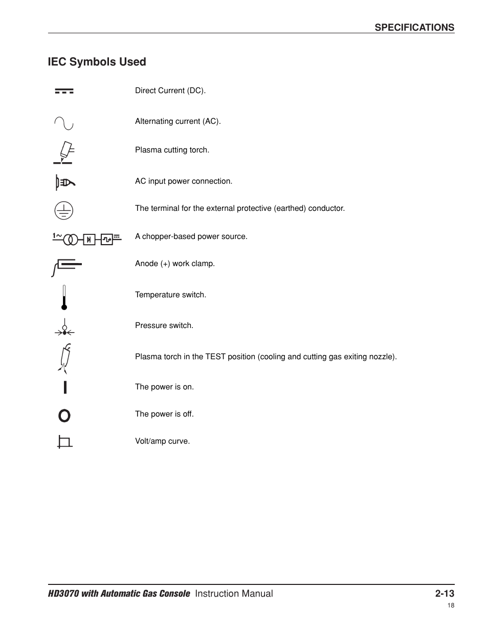 Iec symbols used -13, Iec symbols used | Hypertherm HD3070 Plasma Arc Cutting System w/ Automatic Gas Console User Manual | Page 48 / 281