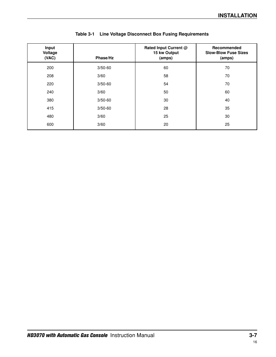 Installation | Hypertherm HD3070 Plasma Arc Cutting System w/ Automatic Gas Console User Manual | Page 55 / 281