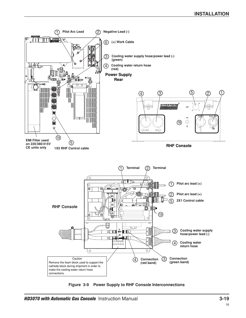 Installation | Hypertherm HD3070 Plasma Arc Cutting System w/ Automatic Gas Console User Manual | Page 67 / 281