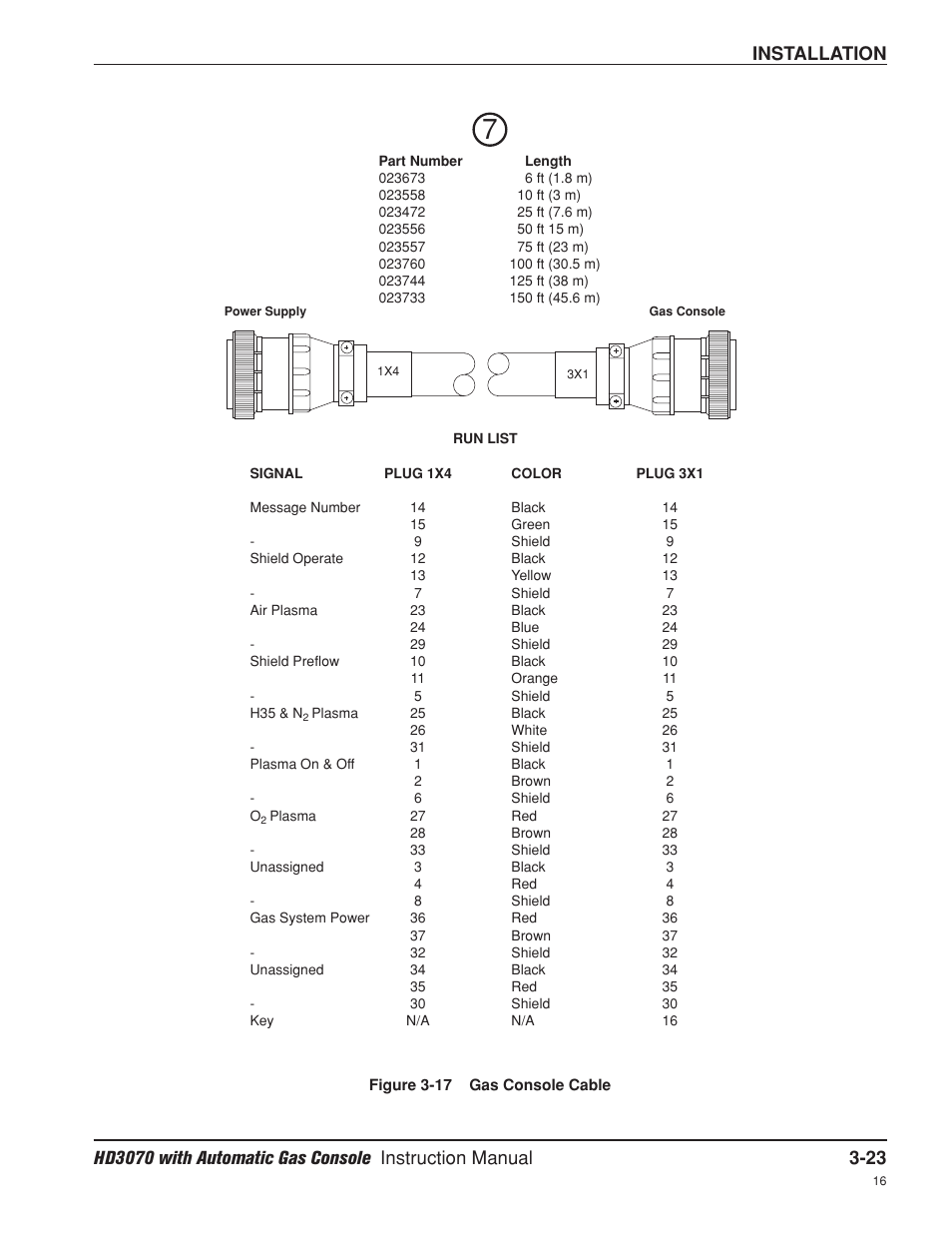 Installation | Hypertherm HD3070 Plasma Arc Cutting System w/ Automatic Gas Console User Manual | Page 71 / 281