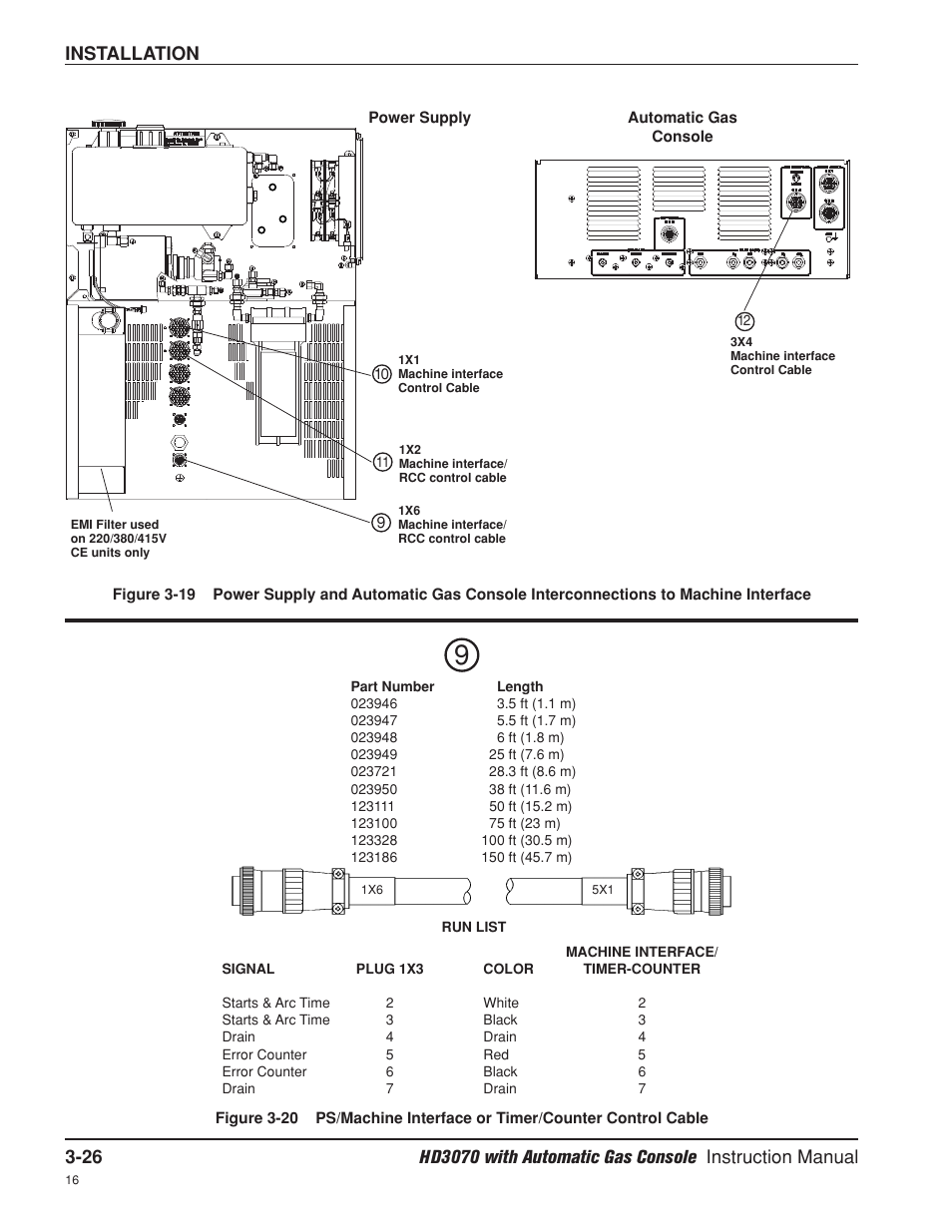 Installation | Hypertherm HD3070 Plasma Arc Cutting System w/ Automatic Gas Console User Manual | Page 74 / 281