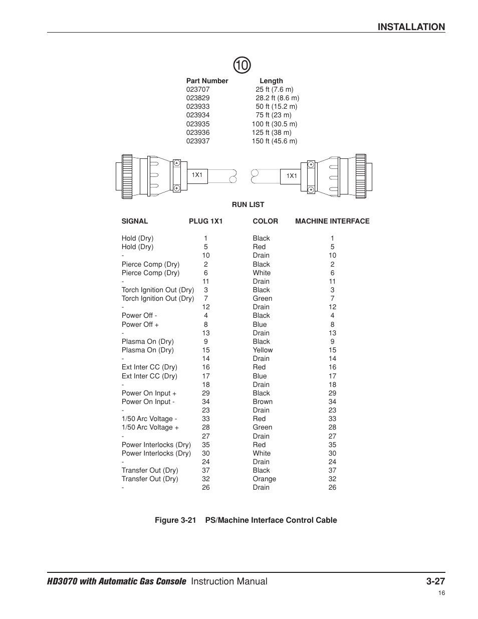 Installation | Hypertherm HD3070 Plasma Arc Cutting System w/ Automatic Gas Console User Manual | Page 75 / 281