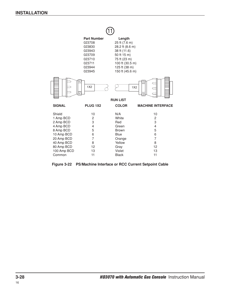 Installation | Hypertherm HD3070 Plasma Arc Cutting System w/ Automatic Gas Console User Manual | Page 76 / 281