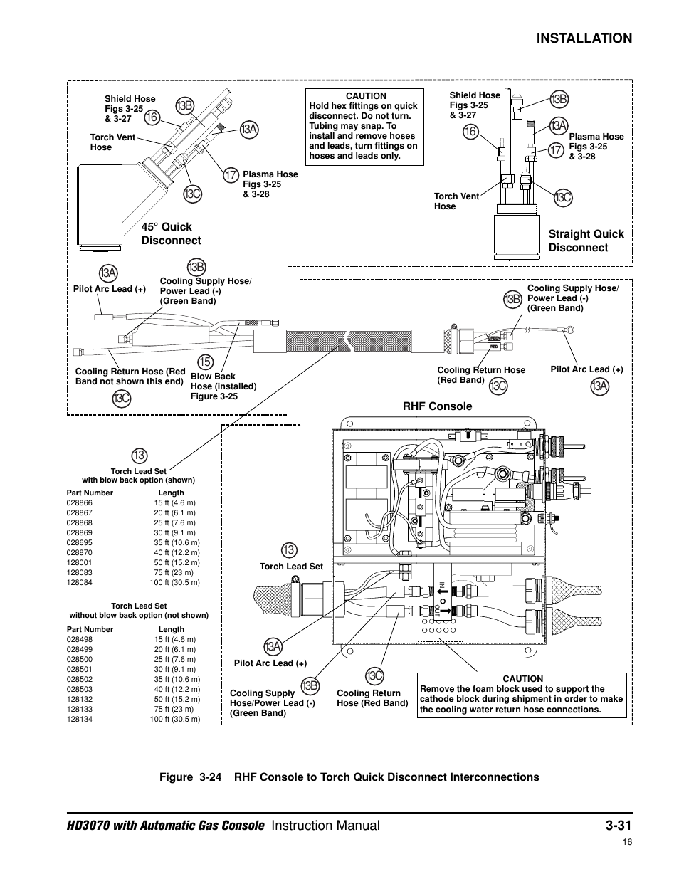 Installation | Hypertherm HD3070 Plasma Arc Cutting System w/ Automatic Gas Console User Manual | Page 79 / 281