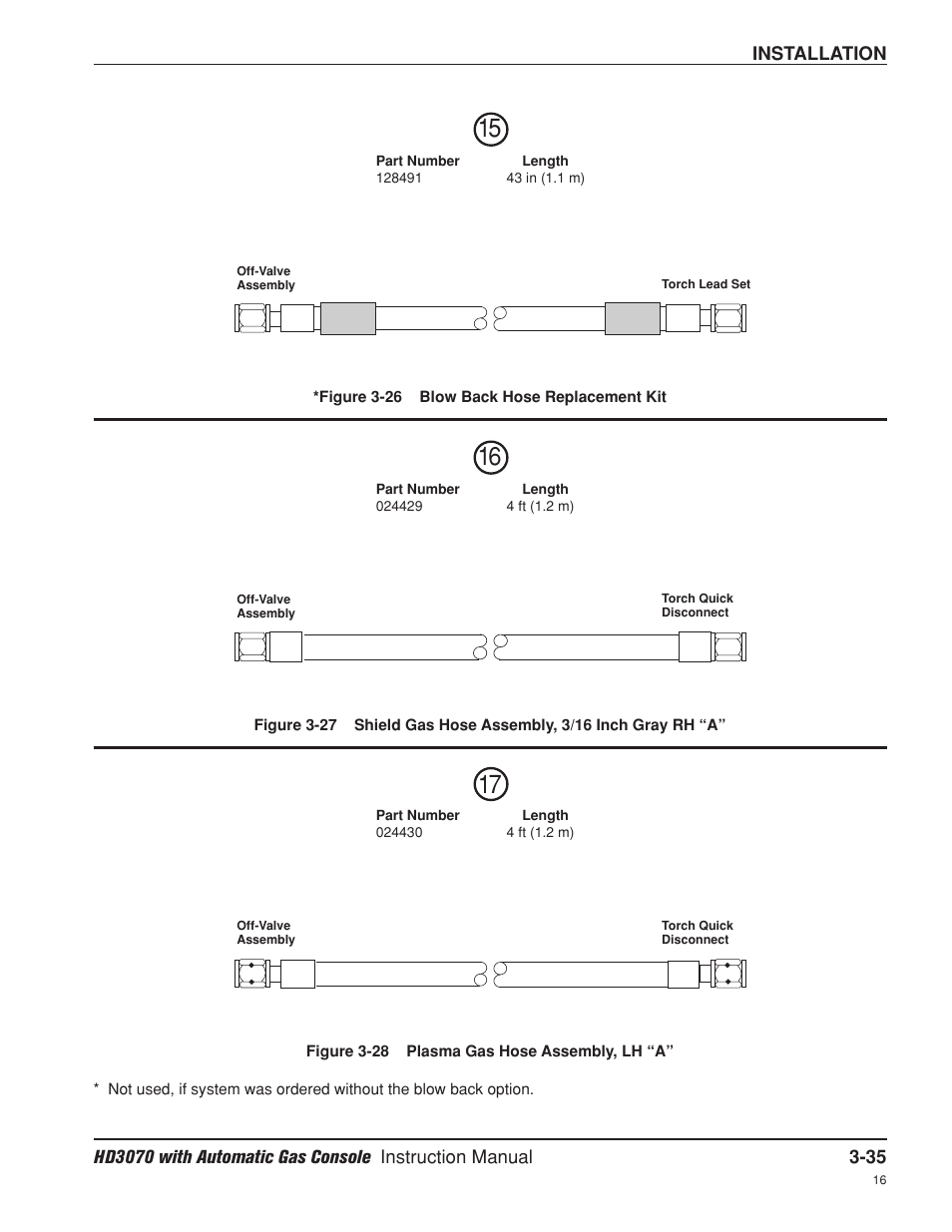 Hypertherm HD3070 Plasma Arc Cutting System w/ Automatic Gas Console User Manual | Page 83 / 281