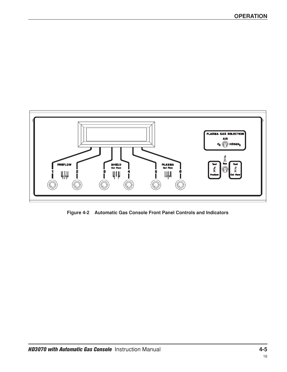 Hypertherm HD3070 Plasma Arc Cutting System w/ Automatic Gas Console User Manual | Page 94 / 281