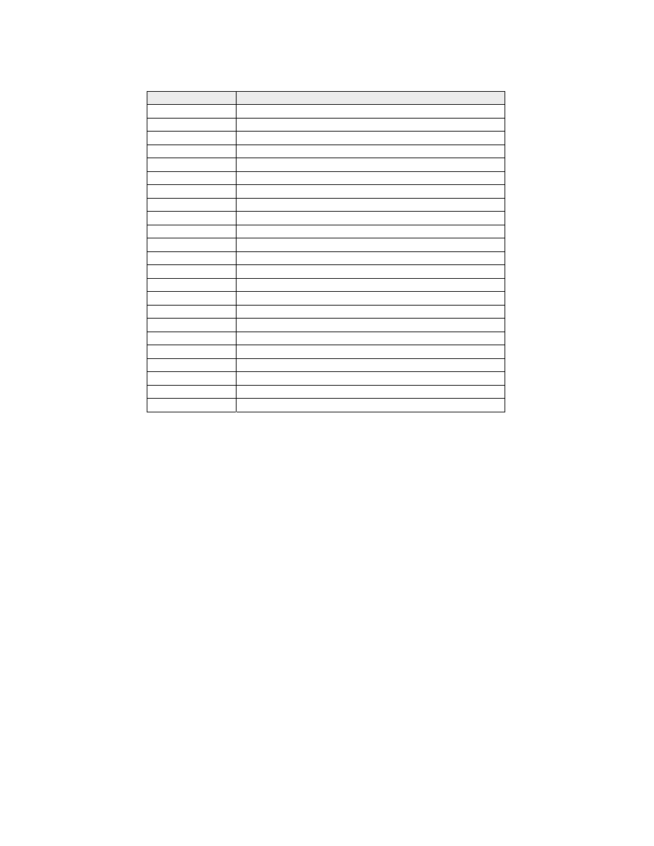 Hypertherm PCBS-0124 User Manual | Page 23 / 70