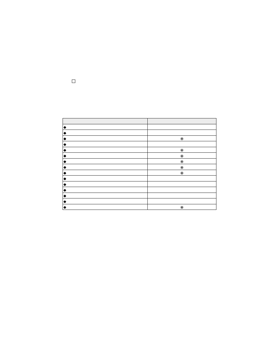 Hypertherm PCBS-0124 User Manual | Page 9 / 70
