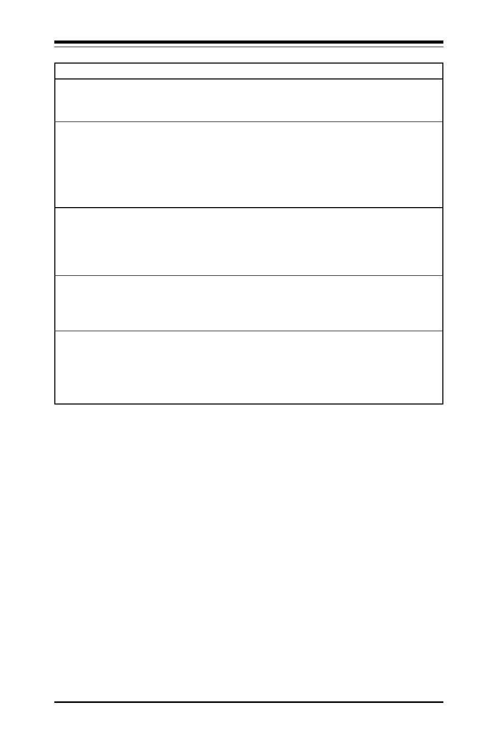 A-3 appendix a: bios error beep codes | Hypertherm SuperMicro 370SBA 533Mhz User Manual | Page 77 / 90