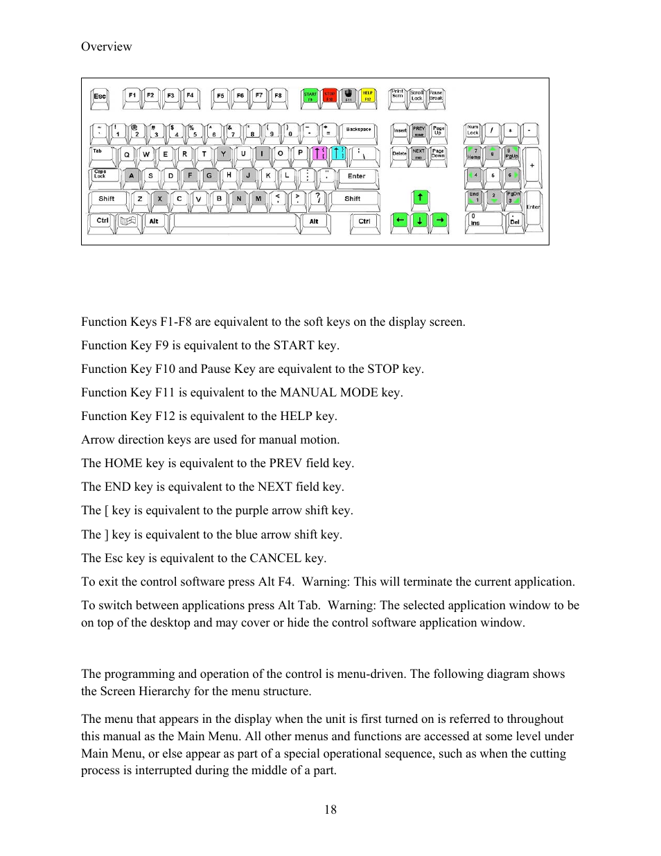 Hypertherm Phoenix 8.0 User Manual | Page 26 / 585