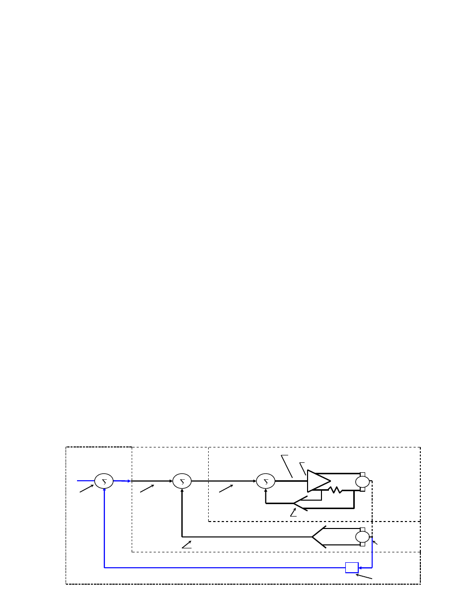 Motion overview, Closed loop servo control | Hypertherm Phoenix 8.0 User Manual | Page 444 / 585
