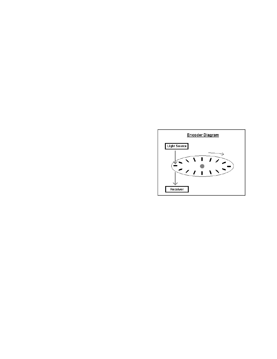 Encoders | Hypertherm Phoenix 8.0 User Manual | Page 445 / 585