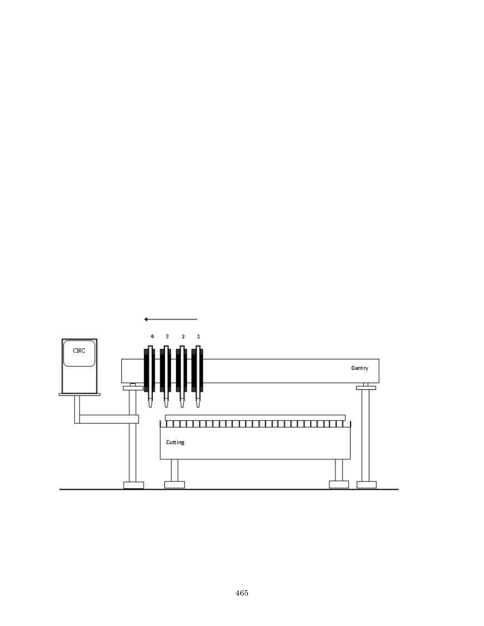 Automatic torch spacing | Hypertherm Phoenix 8.0 User Manual | Page 472 / 585