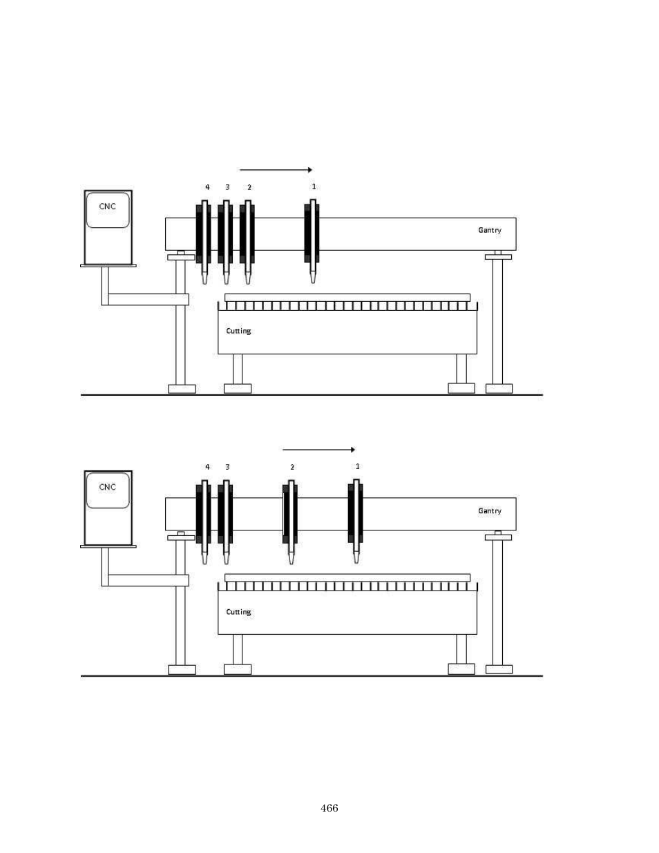 Hypertherm Phoenix 8.0 User Manual | Page 473 / 585