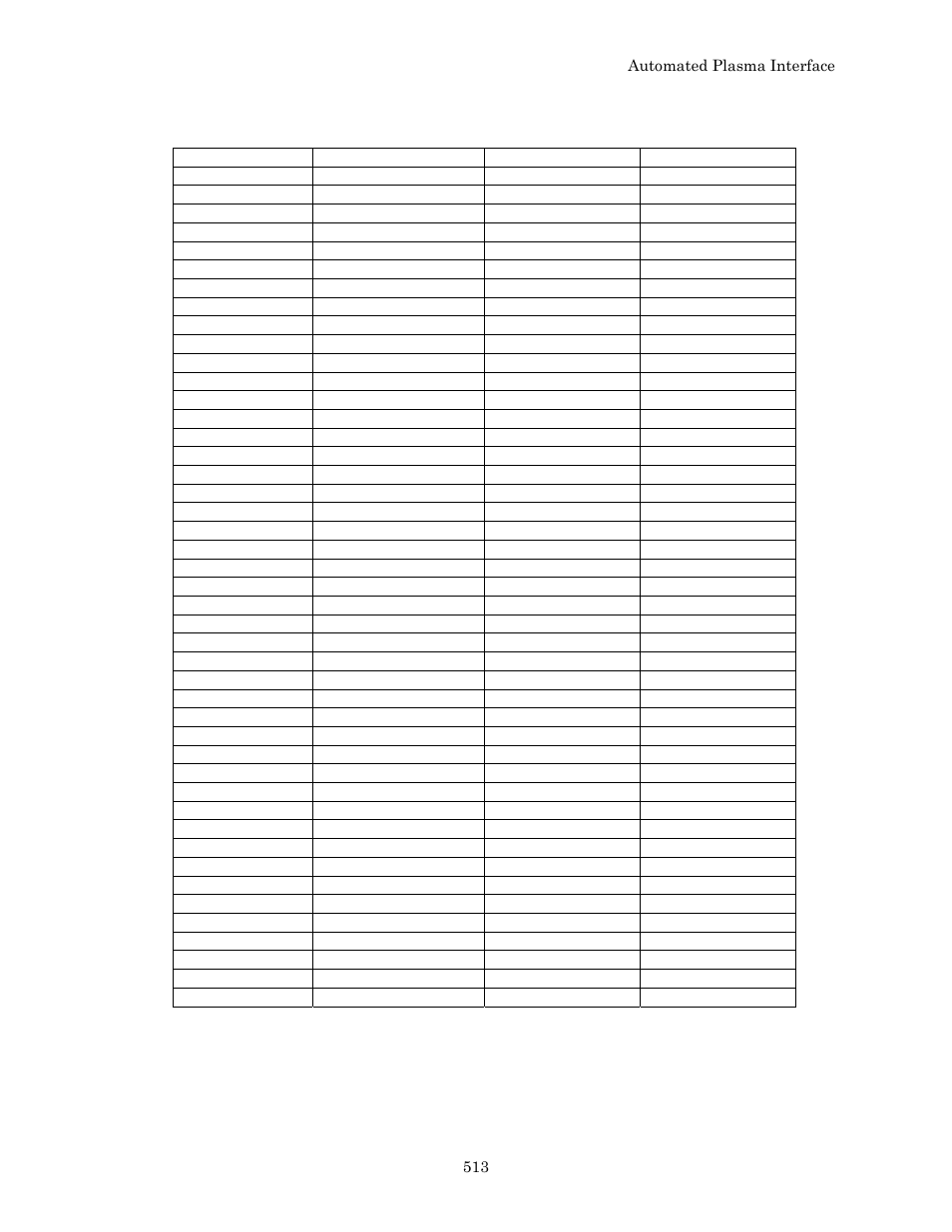 Hypertherm Phoenix 8.0 User Manual | Page 520 / 585