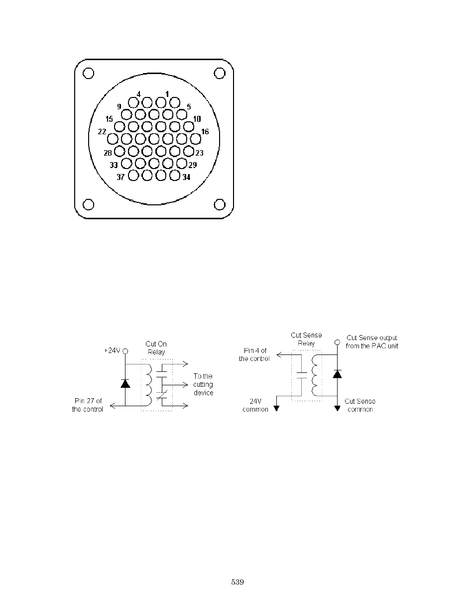 I/o interface | Hypertherm Phoenix 8.0 User Manual | Page 546 / 585