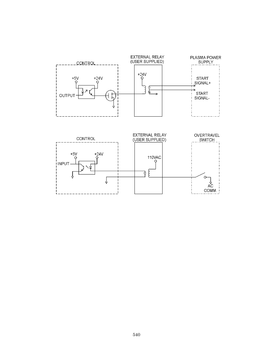 Hypertherm Phoenix 8.0 User Manual | Page 547 / 585