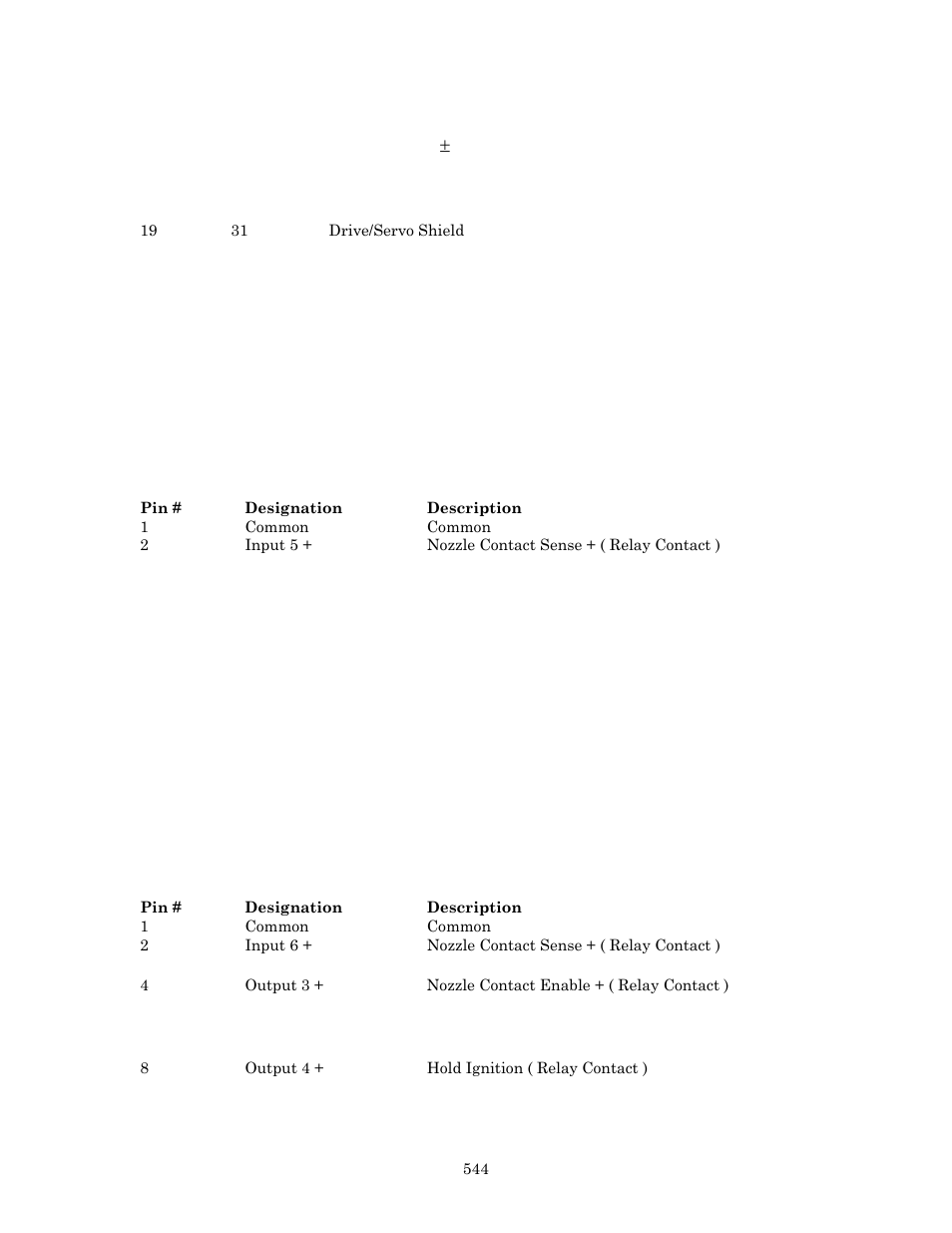 Thc and joystick interface | Hypertherm Phoenix 8.0 User Manual | Page 551 / 585