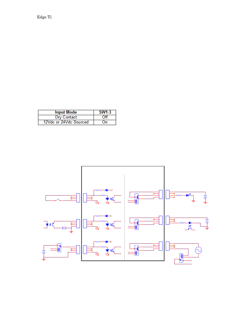 I/o interface, Edge-ti internal circuitry, Example inputs | Example outputs, Edge ti, External circuitry, Outputs external circuitry, Inputs | Hypertherm Phoenix 8.0 User Manual | Page 559 / 585