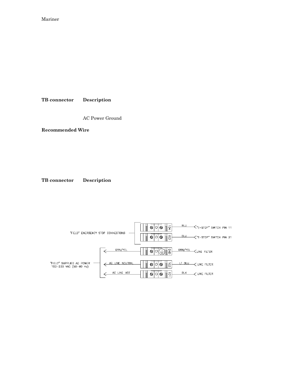 Ac input pinout, E-stop, Diagram location din-02 | Sercos motion and i/o | Hypertherm Phoenix 8.0 User Manual | Page 581 / 585