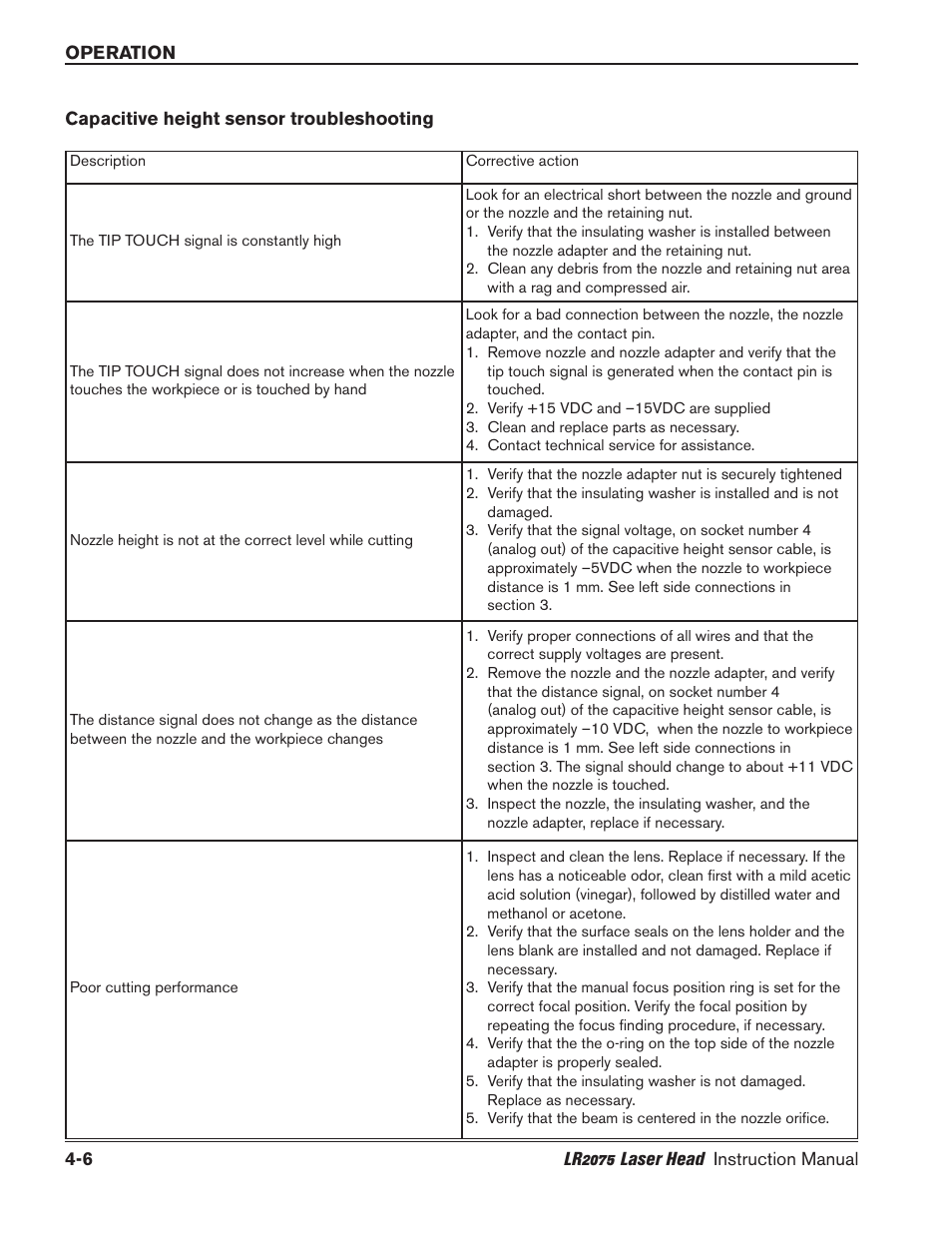 Mild steel nozzle selection -6, Capacitive height sensor troubleshooting -6 | Hypertherm LR2075 User Manual | Page 31 / 56