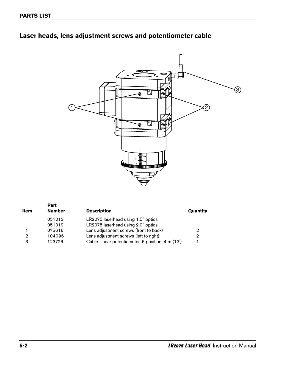 Hypertherm LR2075 User Manual | Page 44 / 56