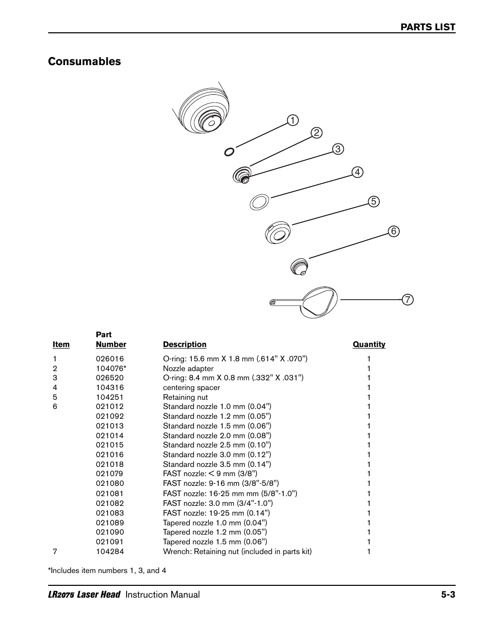 Consumables -3, Consumables | Hypertherm LR2075 User Manual | Page 45 / 56