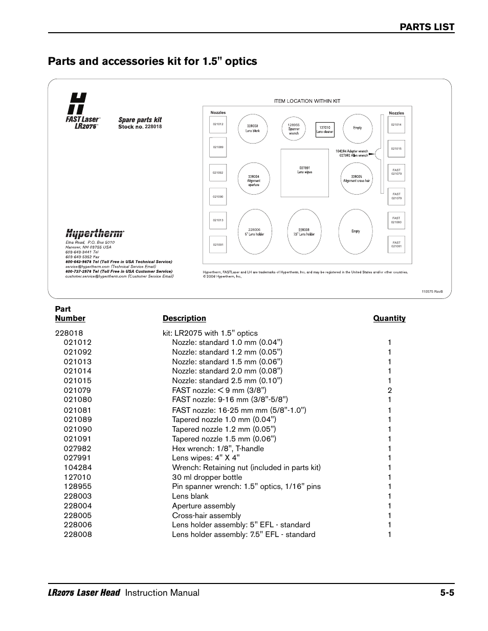 Parts and accessories kit for 1.5" optics -5, Parts and accessories kit for 1.5" optics | Hypertherm LR2075 User Manual | Page 47 / 56