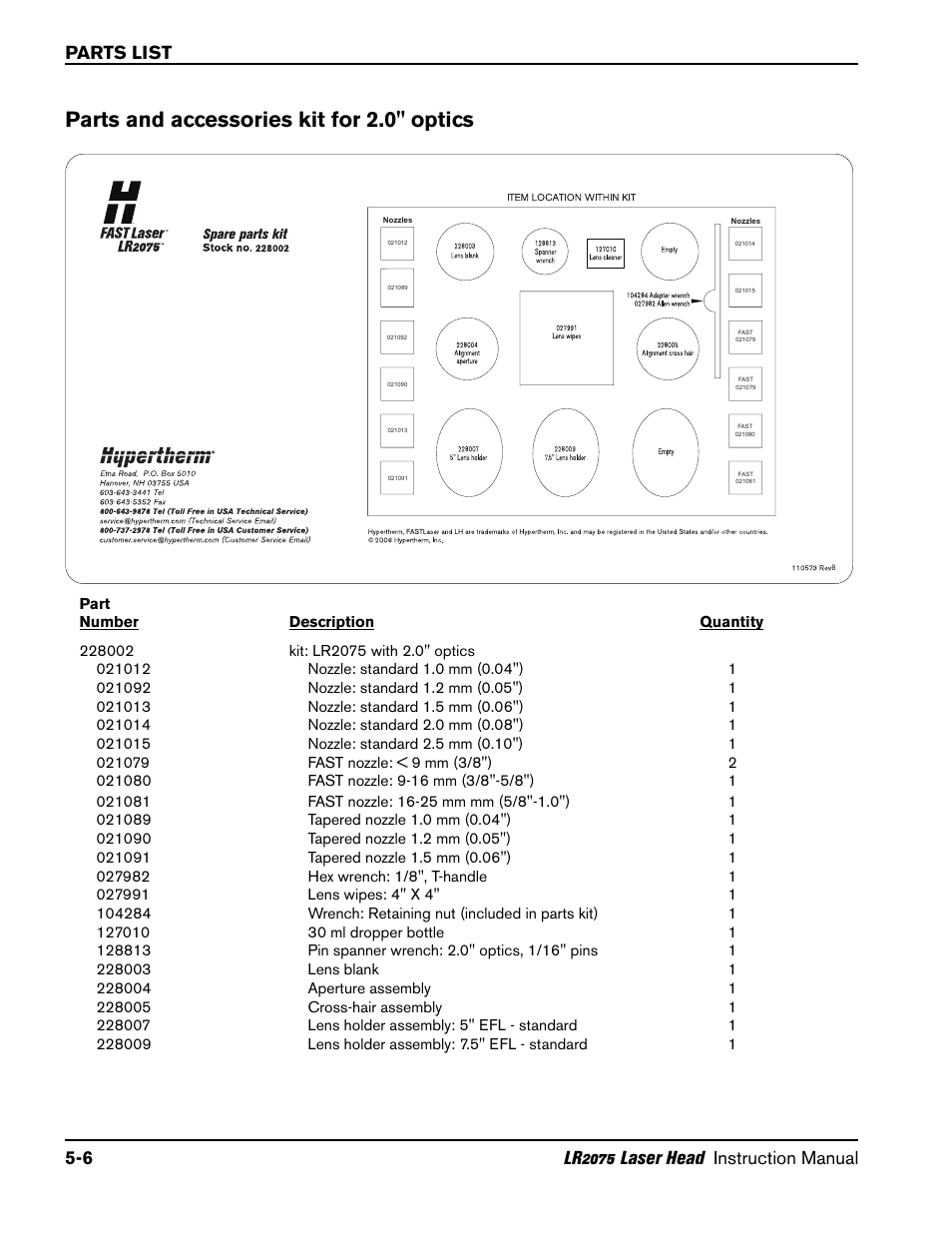 Parts and accessories kit for 2.0" optics -6, Parts and accessories kit for 2.0" optics | Hypertherm LR2075 User Manual | Page 48 / 56