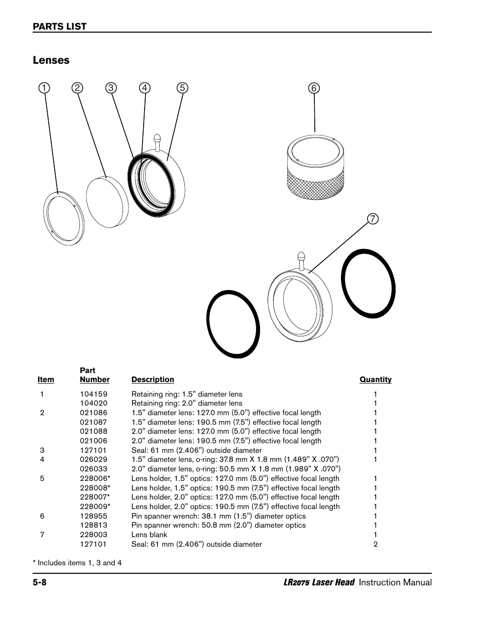 Lenses -8, Lenses | Hypertherm LR2075 User Manual | Page 50 / 56