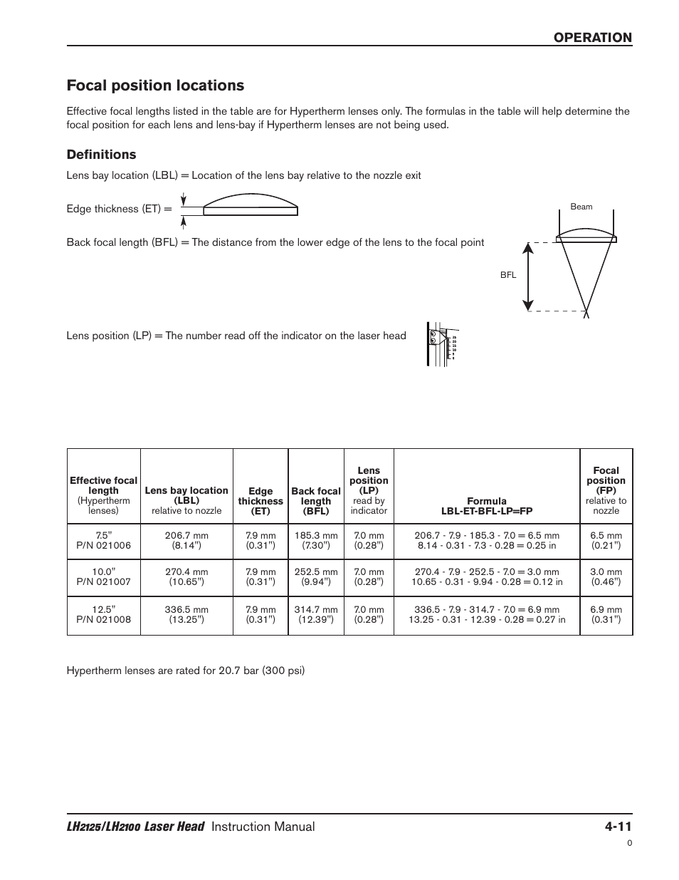 Focal position locations -11, Focal position locations, Definitions | Hypertherm LH2100 User Manual | Page 38 / 60