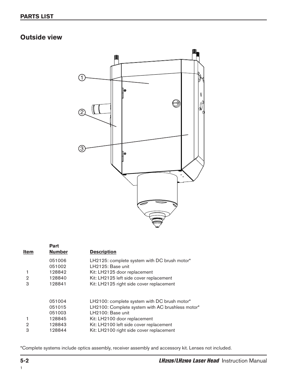 Outside view -2, Outside view | Hypertherm LH2100 User Manual | Page 48 / 60