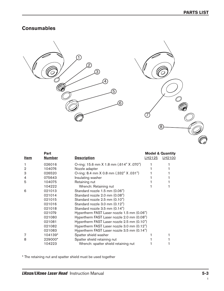 Consumables -3, Consumables | Hypertherm LH2100 User Manual | Page 49 / 60