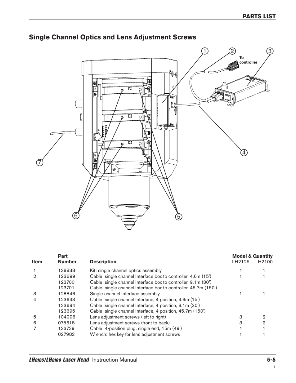 Single channel optics and lens adjustment screws | Hypertherm LH2100 User Manual | Page 51 / 60