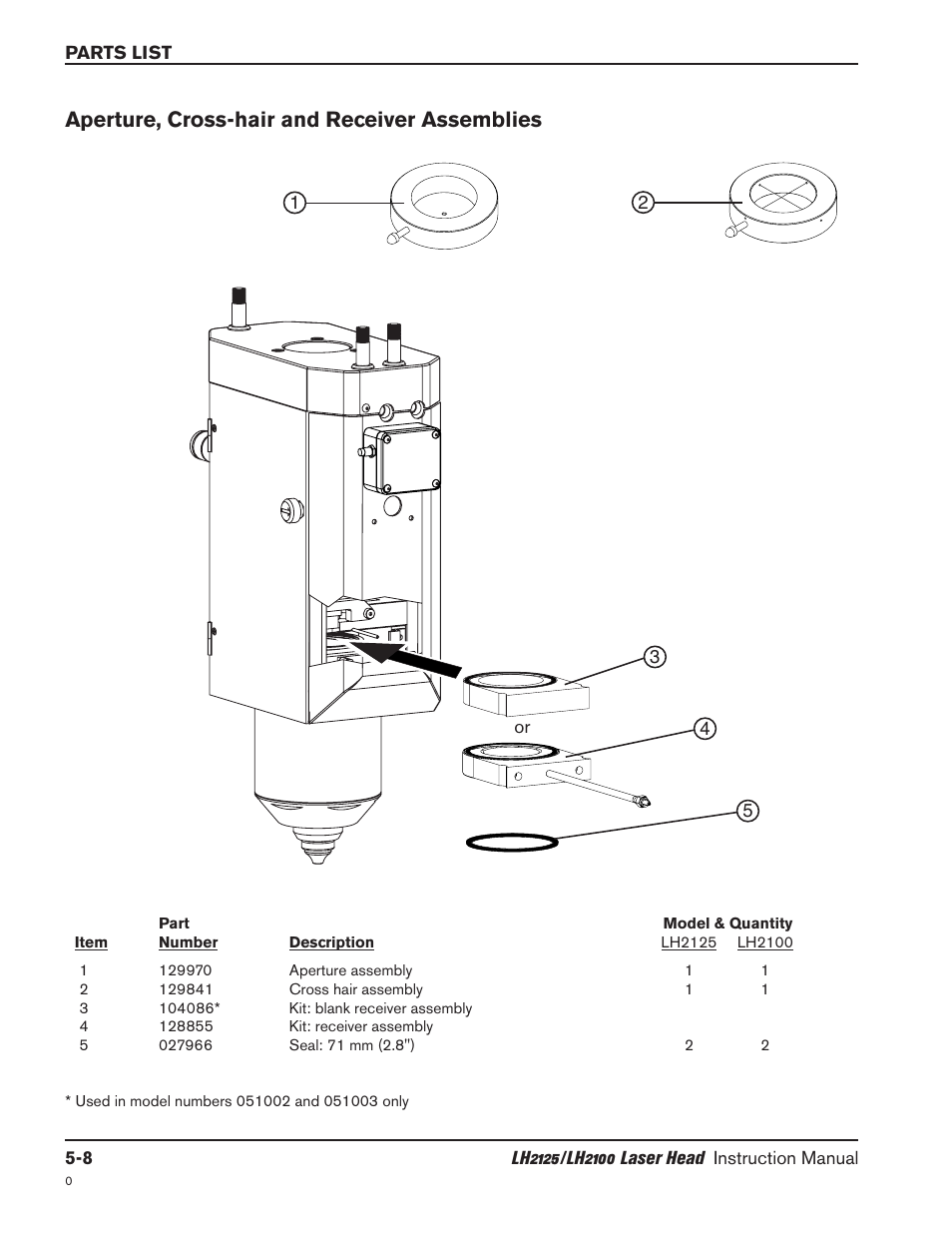 Apperture, crosshair and receiver assemblies -8, Aperture, crosshair and receiver assemblies -8, Aperture, cross-hair and receiver assemblies | Hypertherm LH2100 User Manual | Page 54 / 60