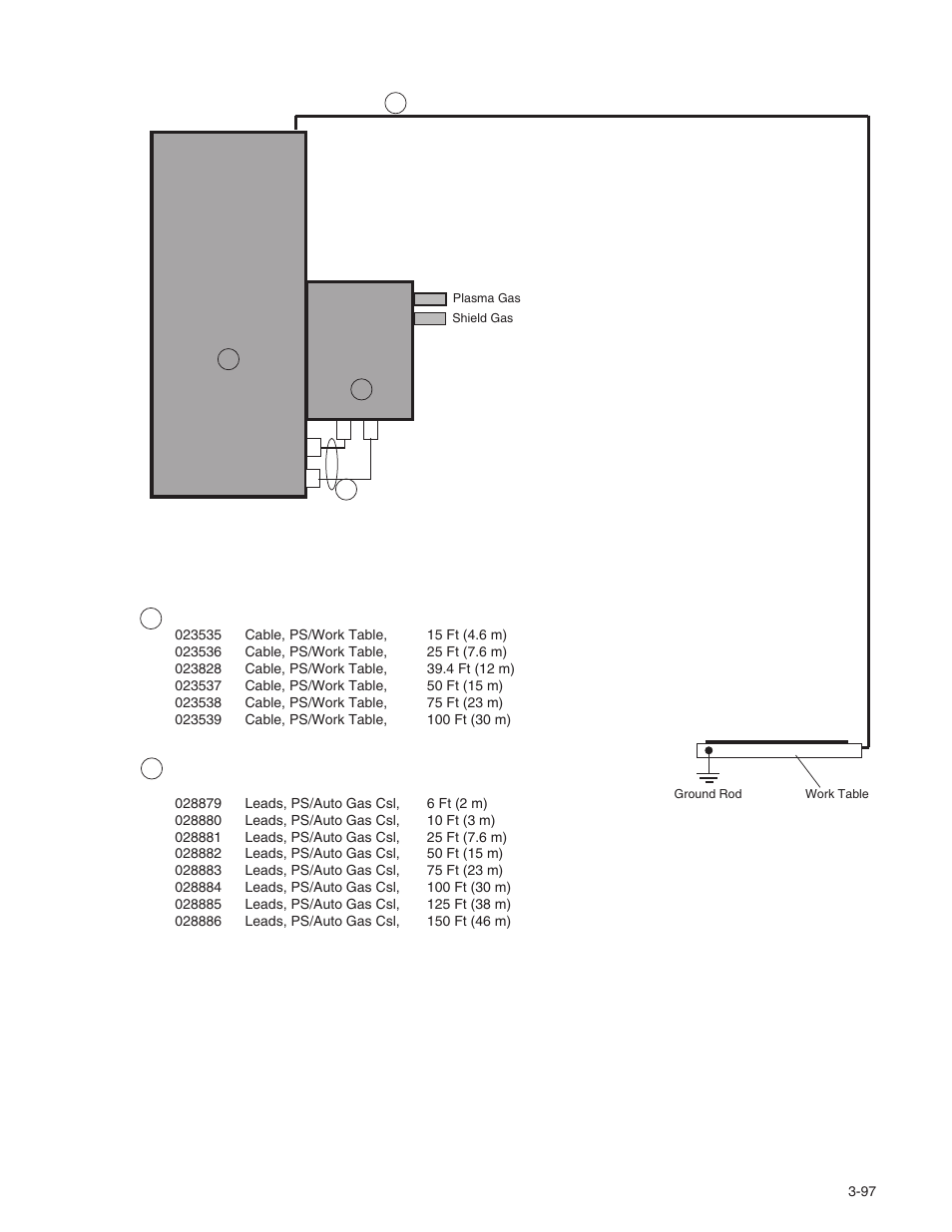 Power supply, Automatic gas console | Hypertherm HD3070 w/ Automatic Gas User Manual | Page 14 / 35