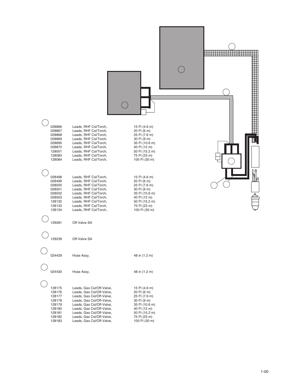 Automatic gas console, Rhf console | Hypertherm HD3070 w/ Automatic Gas User Manual | Page 18 / 35