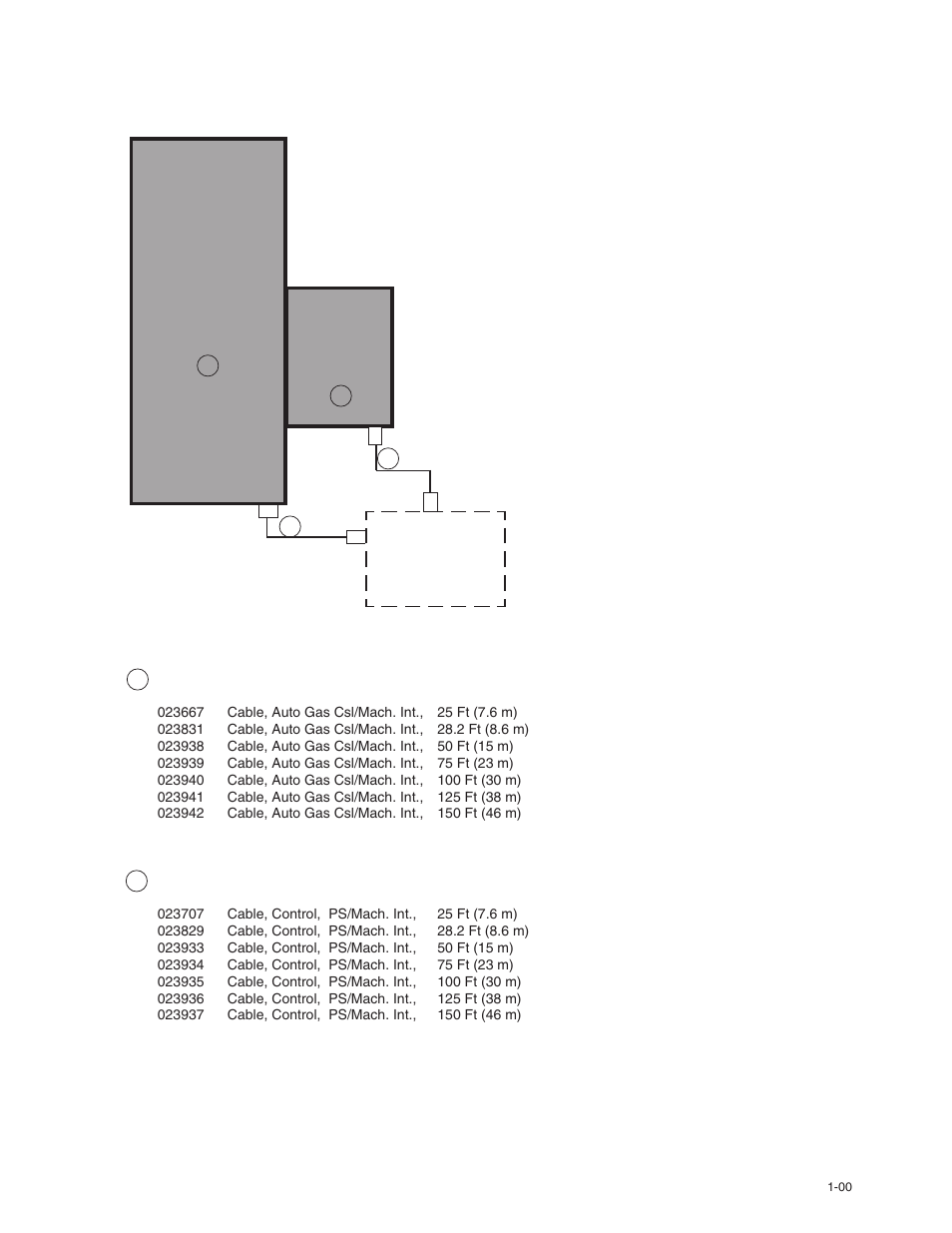 Hypertherm HD3070 w/ Automatic Gas User Manual | Page 20 / 35