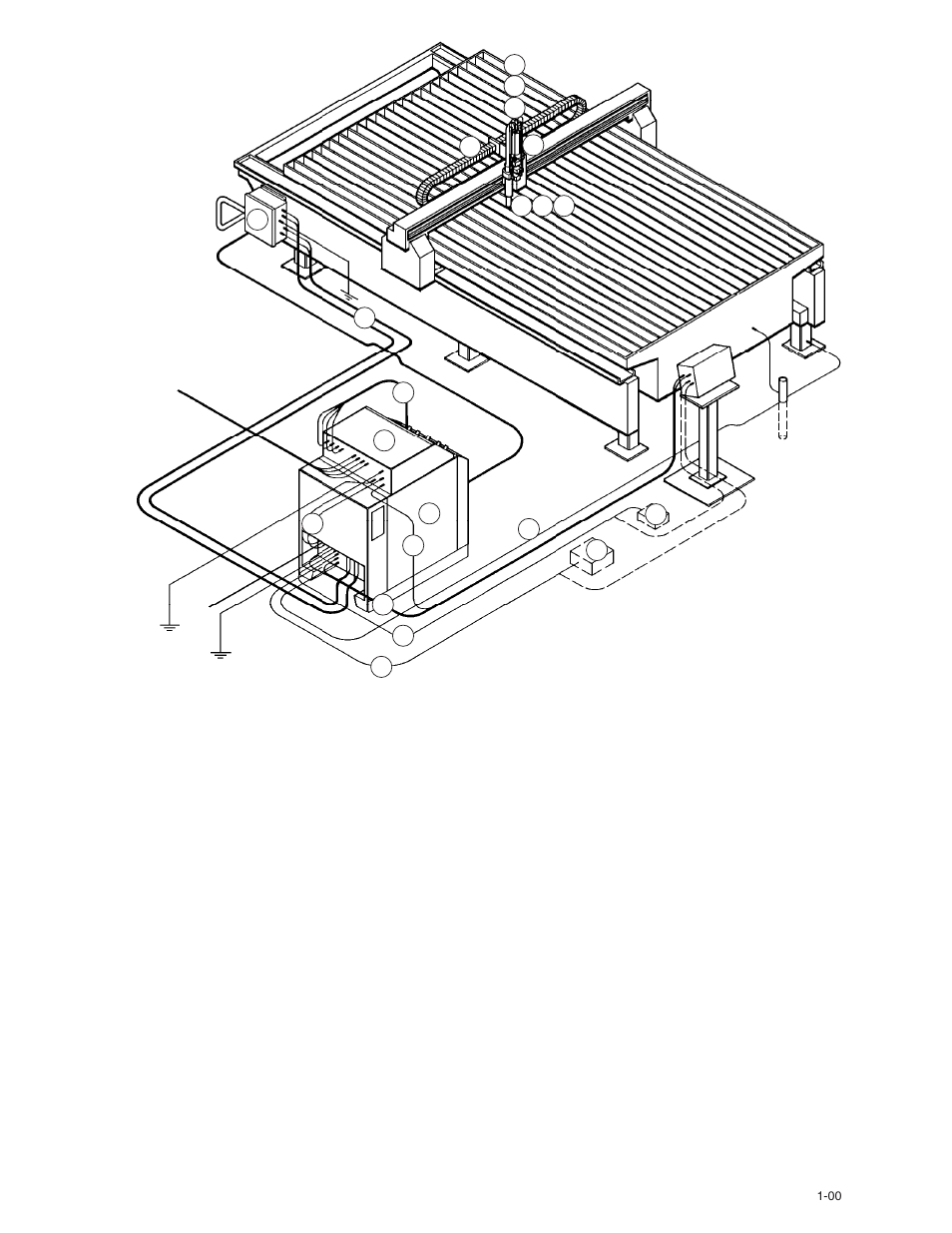 Hypertherm HD3070 w/ Automatic Gas User Manual | Page 24 / 35