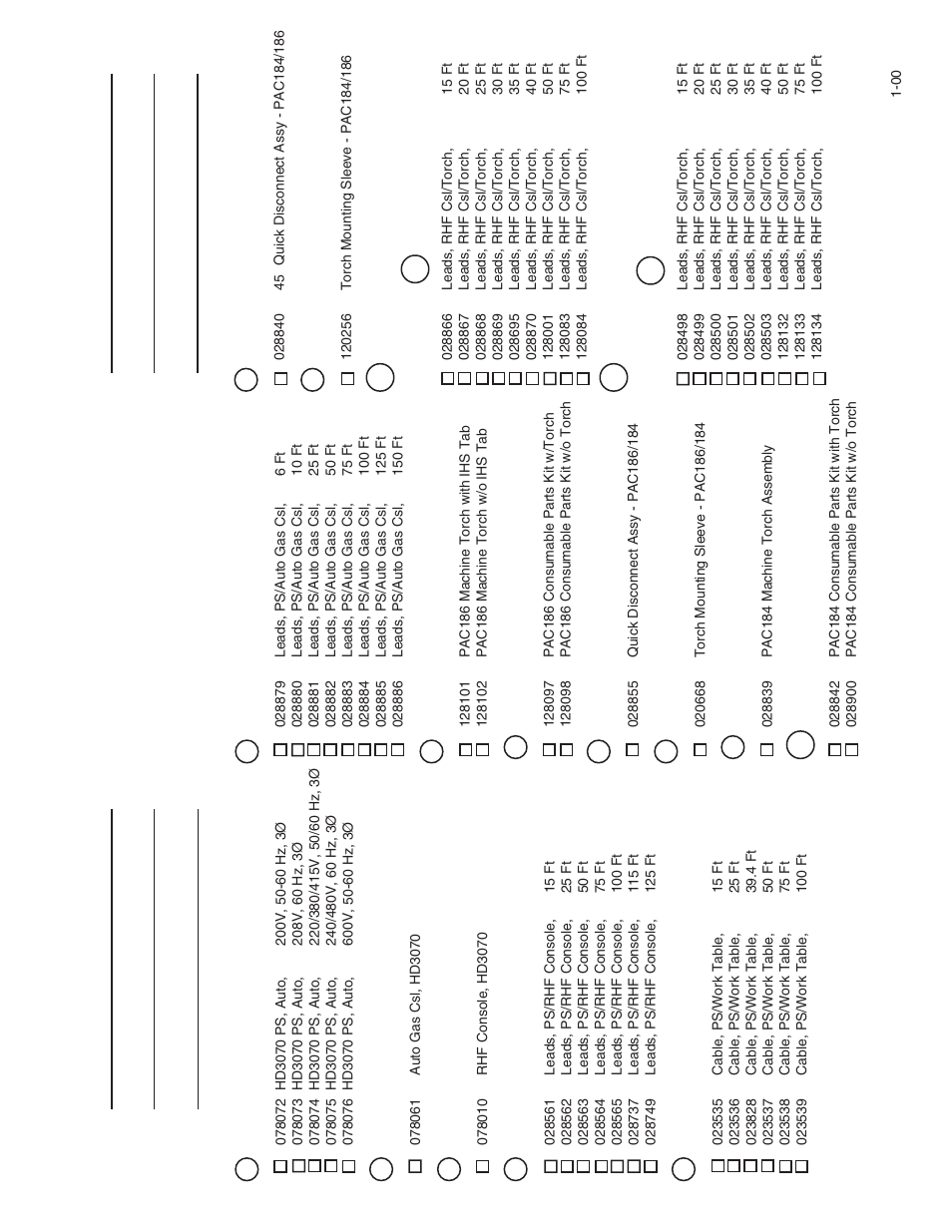 Hypertherm hd3070 w/auto gas console order form | Hypertherm HD3070 w/ Automatic Gas User Manual | Page 34 / 35