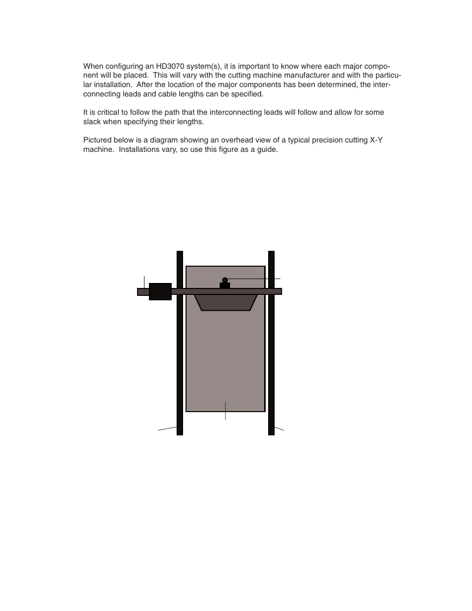 Layout of cutting machine and hd-3070 system | Hypertherm HD3070 w/ Automatic Gas User Manual | Page 7 / 35