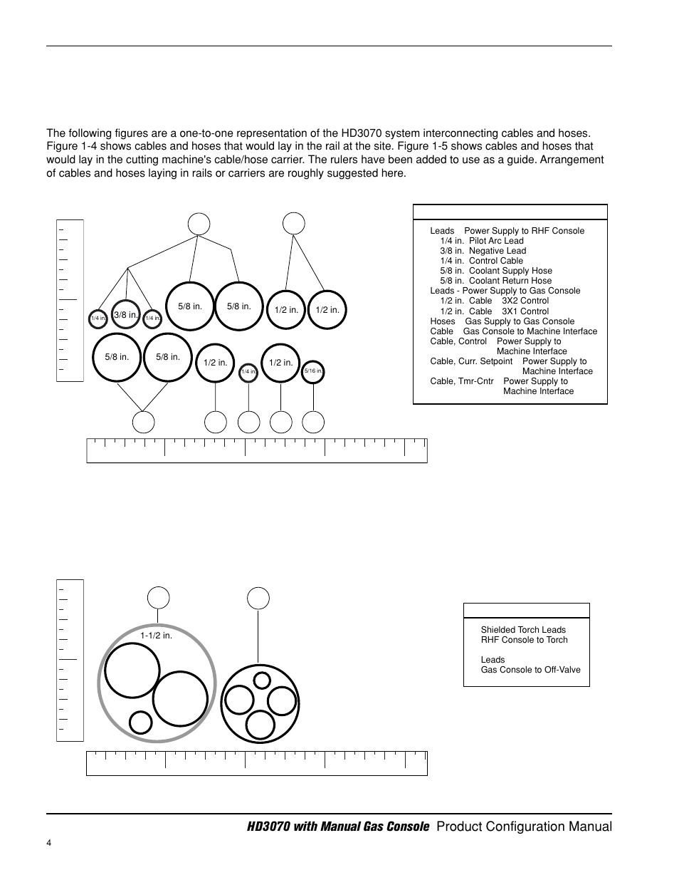 Quick reference to cable/hose dimensions, Specifications | Hypertherm HD3070 w/Manual Gas User Manual | Page 11 / 43