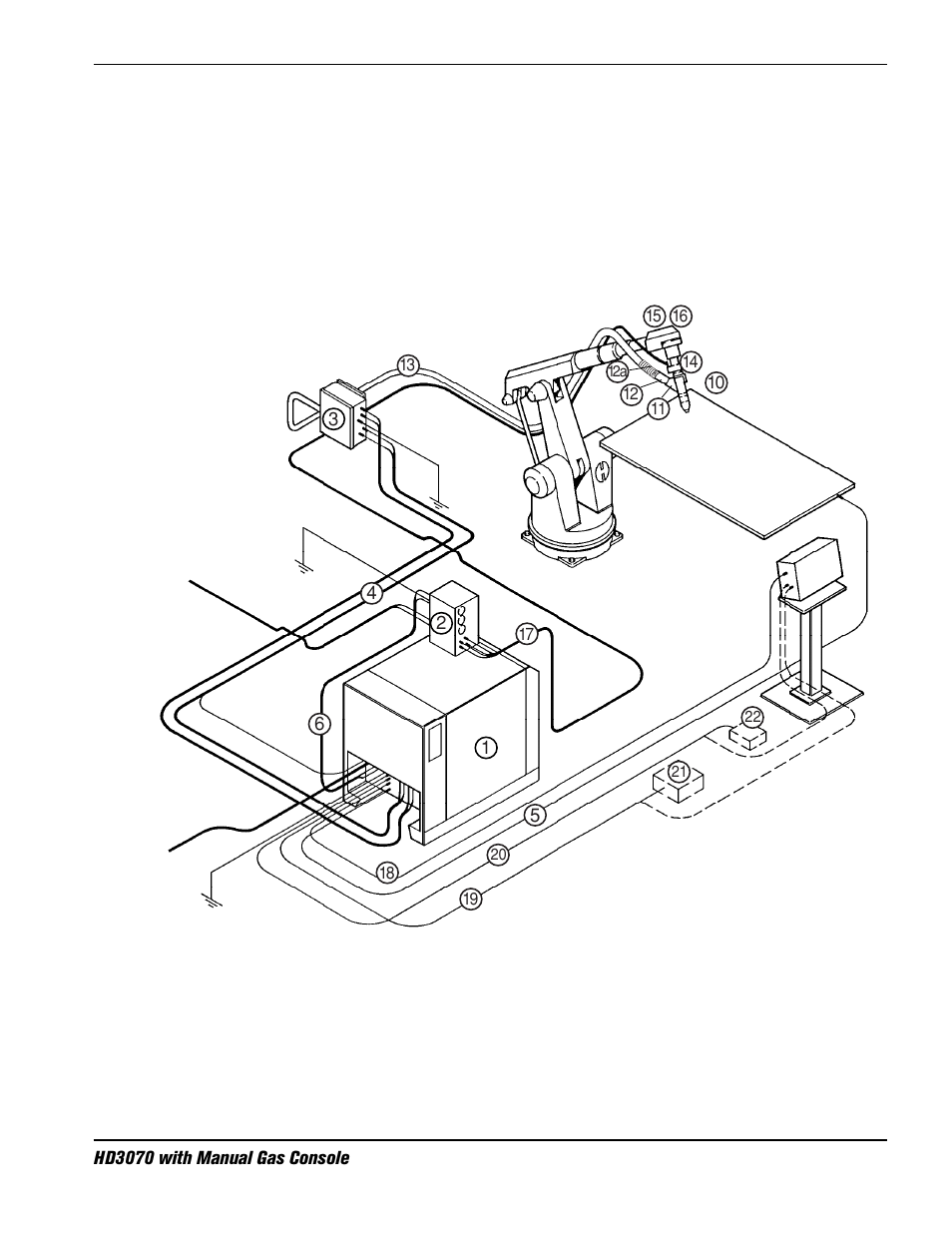 Ordering information, Ordering procedure | Hypertherm HD3070 w/Manual Gas User Manual | Page 16 / 43