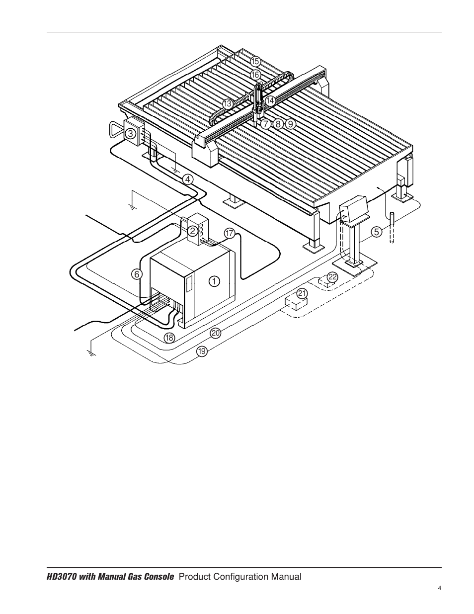 Ordering procedure | Hypertherm HD3070 w/Manual Gas User Manual | Page 32 / 43