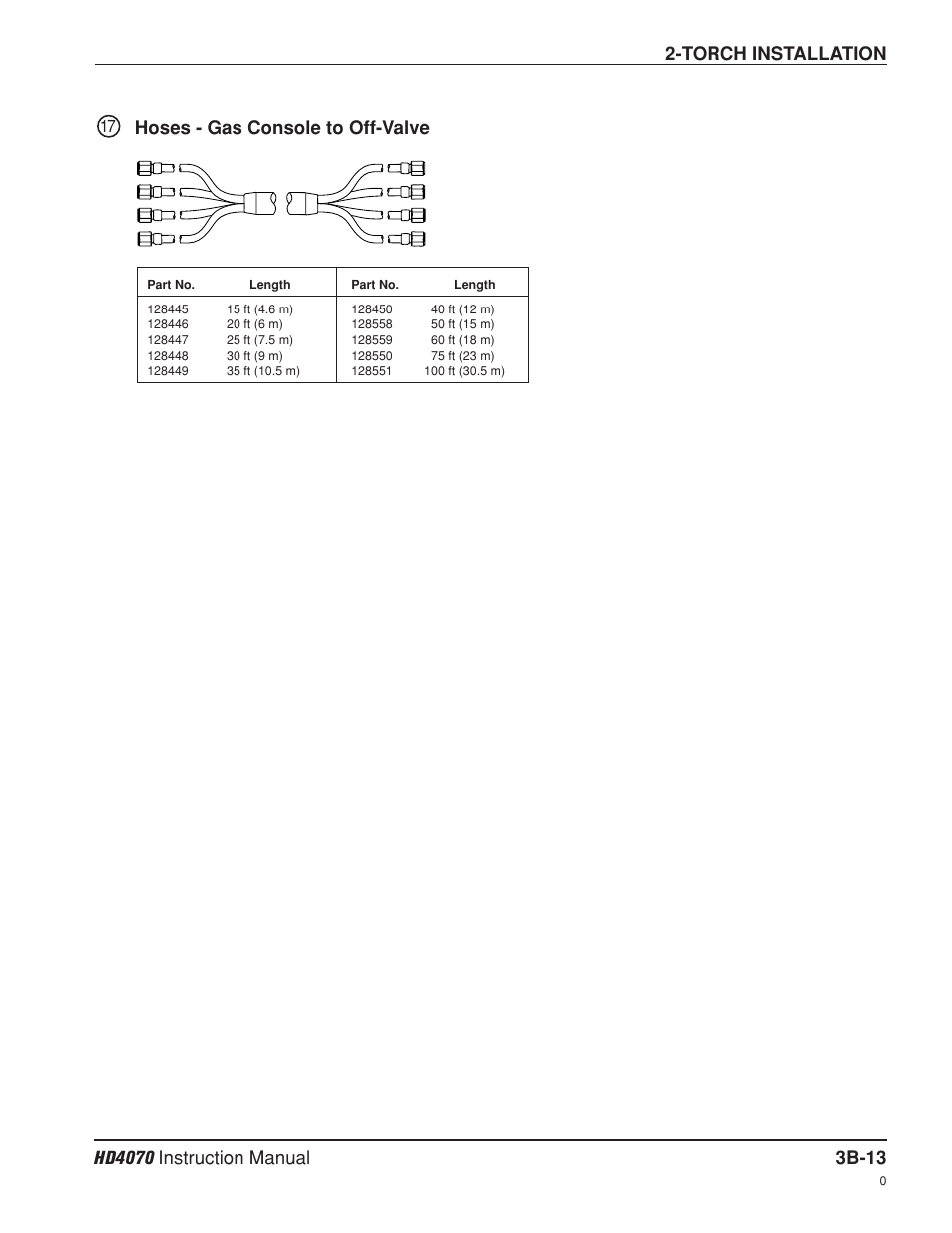 Hoses - gas console to off-valve b-13, Hoses - gas console to off-valve | Hypertherm HD4070 Rev.8 User Manual | Page 100 / 278