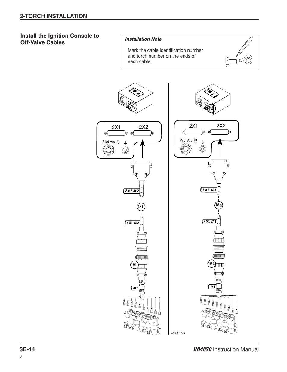 Hypertherm HD4070 Rev.8 User Manual | Page 101 / 278