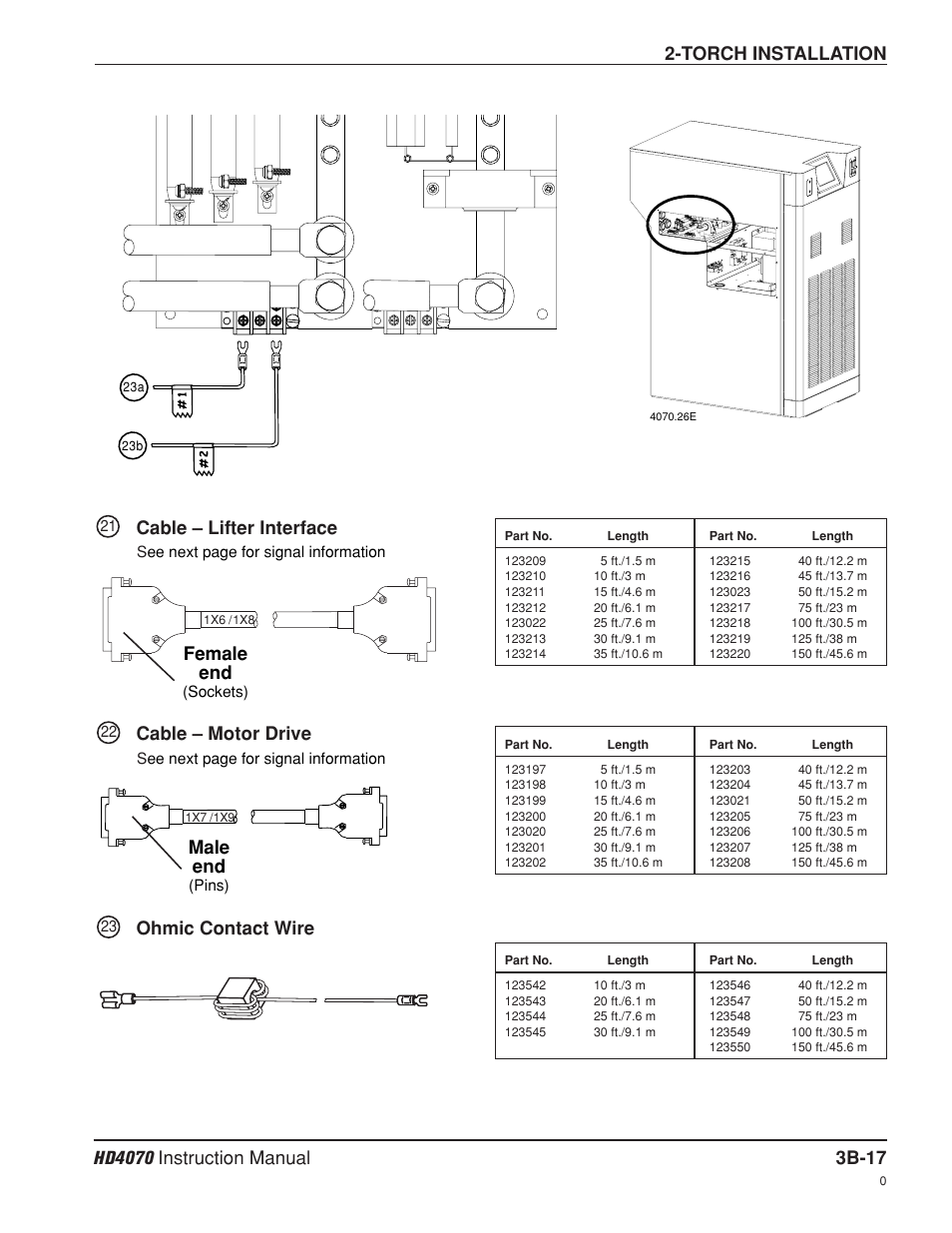 Cable - lifter interface b-17, Cable - motor drive b-17 ohmic contact wire b-17, Cable – lifter interface | Cable – motor drive, Ohmic contact wire, Female end, Male end | Hypertherm HD4070 Rev.8 User Manual | Page 104 / 278