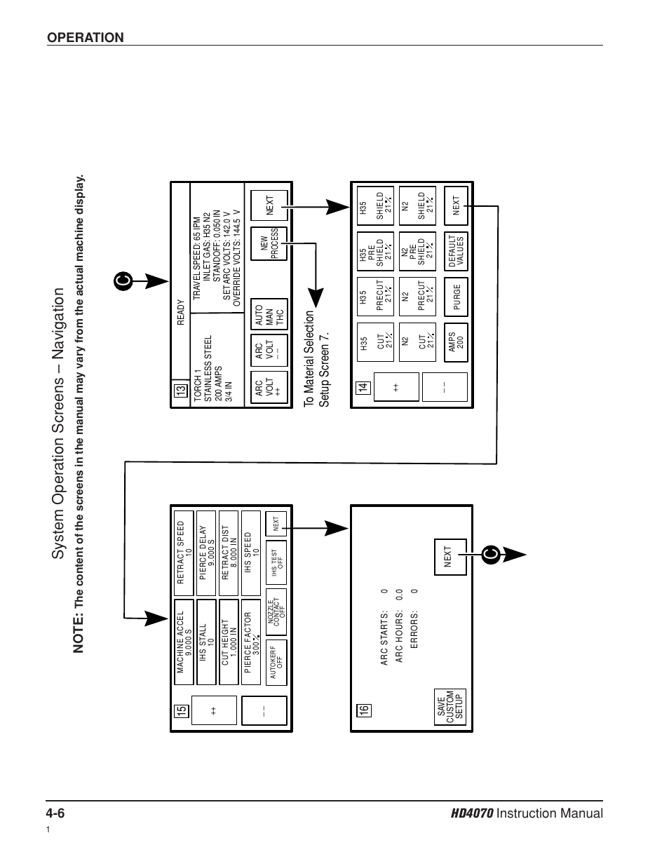 System operation screens – navigation -6, System operation screens - navigation, System operation screens – navigation | Operation | Hypertherm HD4070 Rev.8 User Manual | Page 116 / 278